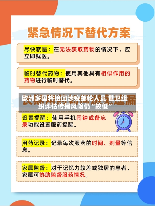 欧洲多国将接回涉疫邮轮人员 世卫组织评估传播风险仍“较低	”-第2张图片