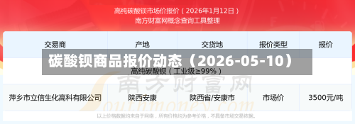 碳酸钡商品报价动态(2026-05-10)-第2张图片