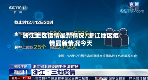 浙江地区疫情最新情况/浙江地区疫情最新情况今天-第2张图片
