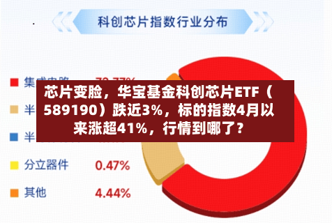 芯片变脸	，华宝基金科创芯片ETF（589190）跌近3%，标的指数4月以来涨超41%，行情到哪了？-第2张图片