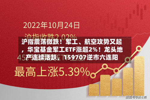沪指震荡微跌！军工、航空攻势又起，华宝基金军工ETF涨超2%！龙头地产连续活跃，159707逆市六连阳-第3张图片