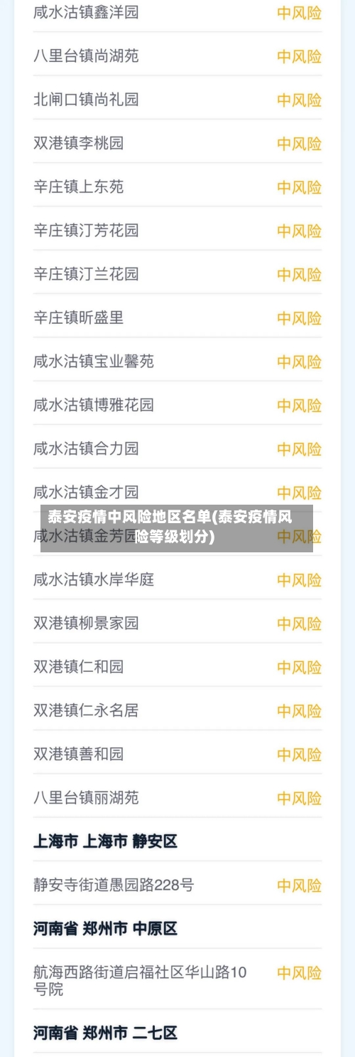 泰安疫情中风险地区名单(泰安疫情风险等级划分)-第3张图片