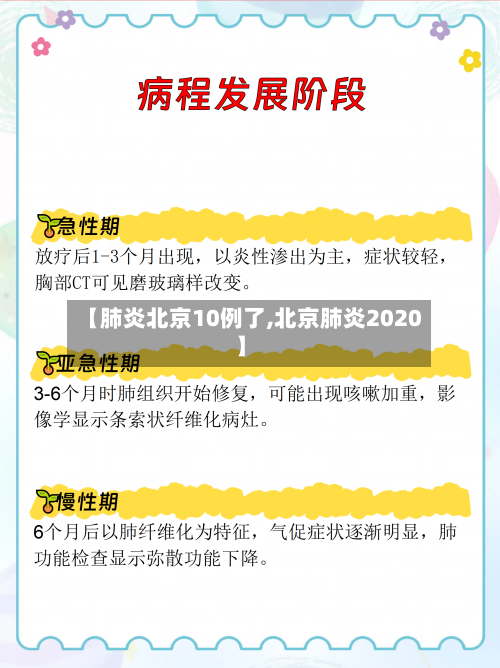 【肺炎北京10例了,北京肺炎2020】-第3张图片