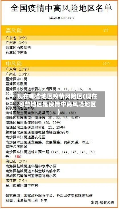 现在哪些地区疫情风险区(现在哪些地区是疫情中高风险地区)-第2张图片