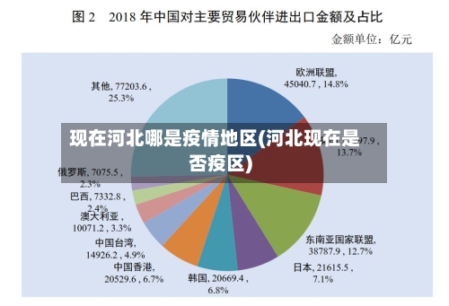 现在河北哪是疫情地区(河北现在是否疫区)-第2张图片