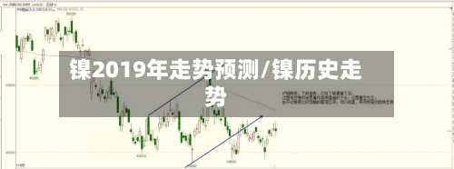 镍2019年走势预测/镍历史走势-第2张图片