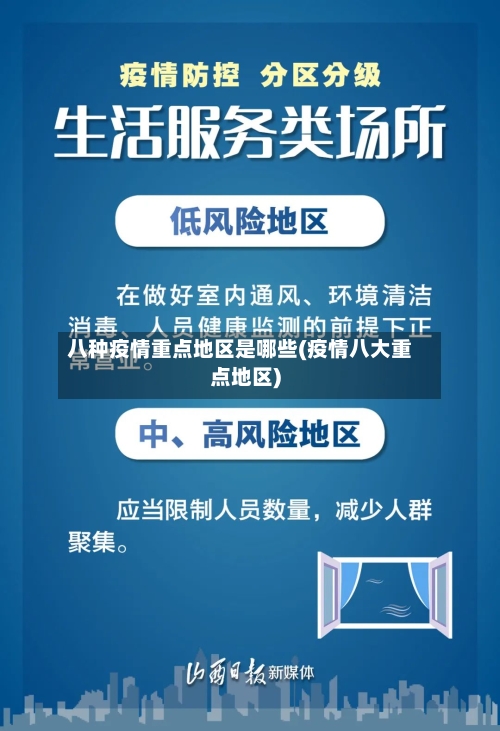 八种疫情重点地区是哪些(疫情八大重点地区)