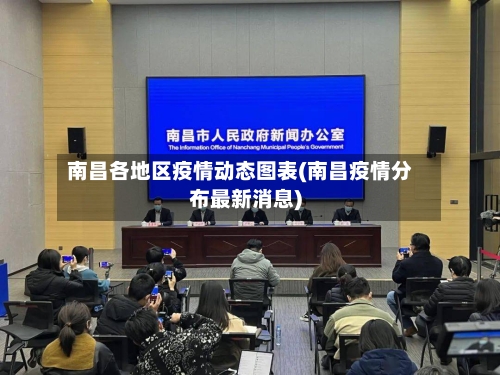 南昌各地区疫情动态图表(南昌疫情分布最新消息)-第2张图片