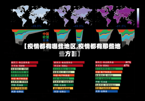 【疫情都有哪些地区,疫情都有那些地方】-第3张图片
