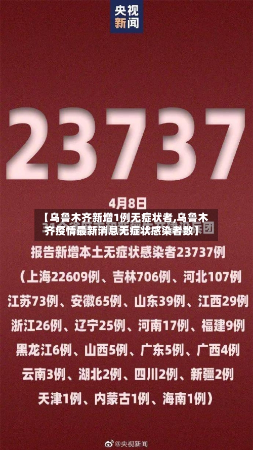 【乌鲁木齐新增1例无症状者,乌鲁木齐疫情最新消息无症状感染者数】