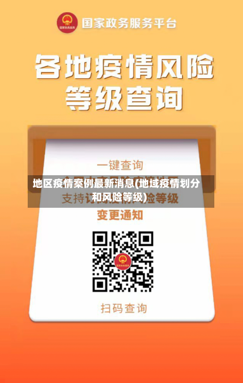 地区疫情案例最新消息(地域疫情划分和风险等级)
