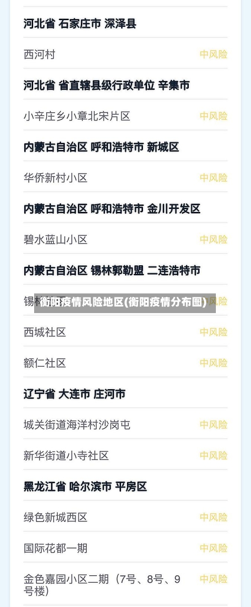 衡阳疫情风险地区(衡阳疫情分布图)