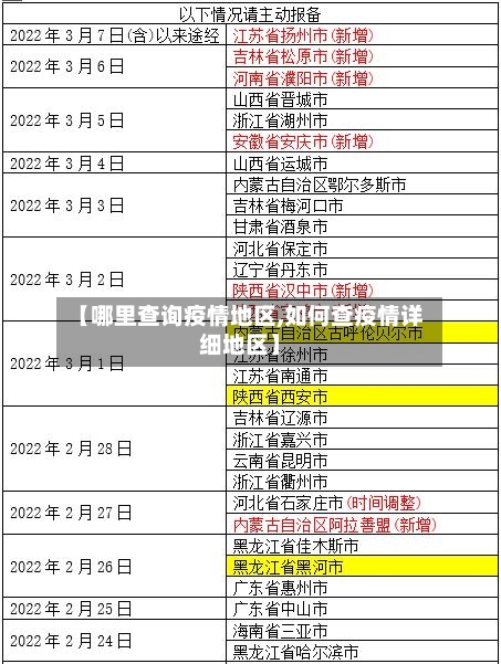 【哪里查询疫情地区,如何查疫情详细地区】-第2张图片