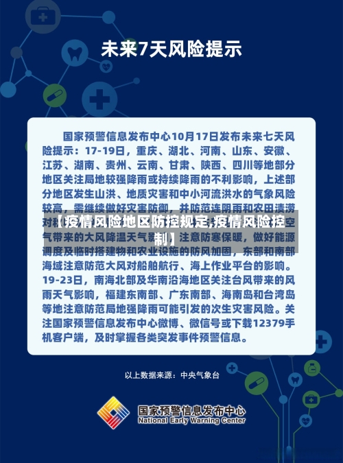【疫情风险地区防控规定,疫情风险控制】-第2张图片