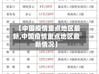 【中国疫情重点地区最新,中国疫情重点地区最新情况】