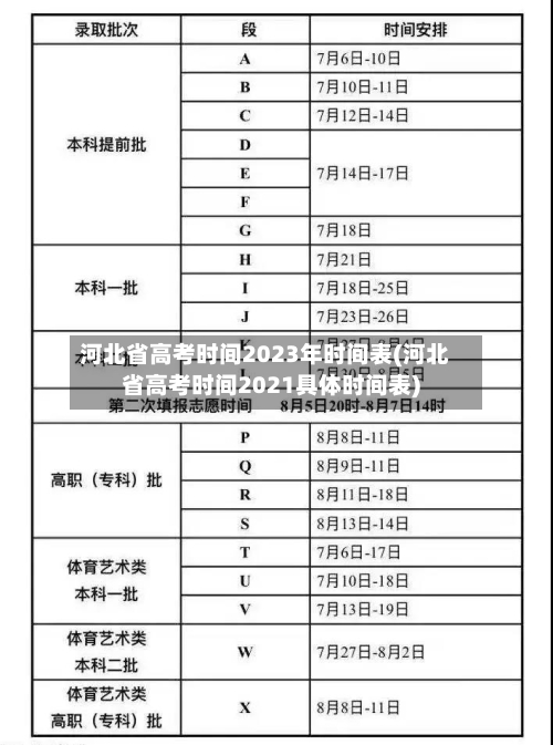 河北省高考时间2023年时间表(河北省高考时间2021具体时间表)