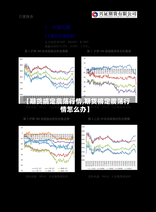 【期货搞定震荡行情,期货搞定震荡行情怎么办】-第2张图片