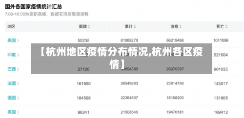 【杭州地区疫情分布情况,杭州各区疫情】-第3张图片
