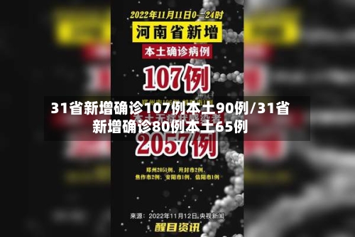 31省新增确诊107例本土90例/31省新增确诊80例本土65例