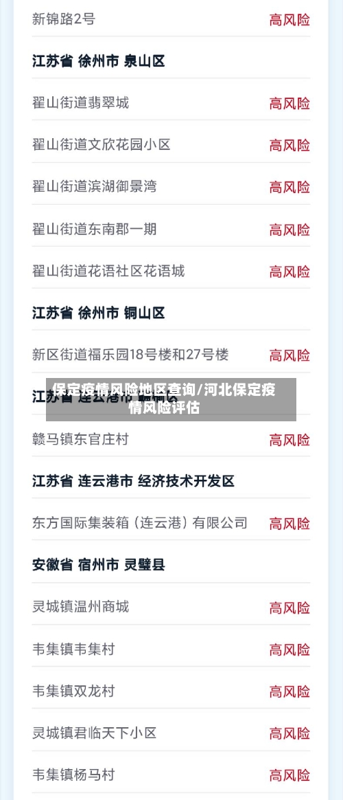 保定疫情风险地区查询/河北保定疫情风险评估