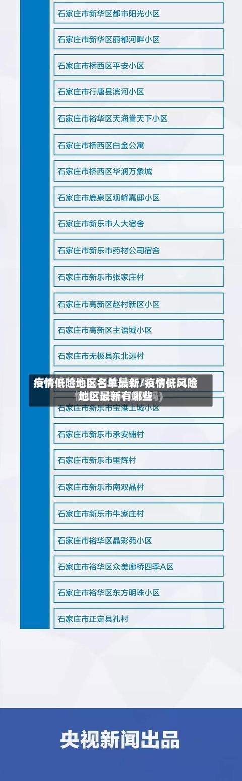 疫情低险地区名单最新/疫情低风险地区最新有哪些