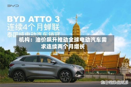 机构：油价飙升推动全球电动汽车需求连续两个月增长