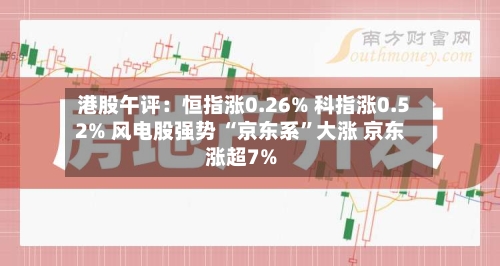 港股午评：恒指涨0.26% 科指涨0.52% 风电股强势 “京东系”大涨 京东涨超7%
