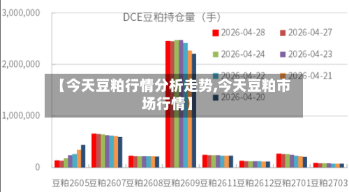 【今天豆粕行情分析走势,今天豆粕市场行情】