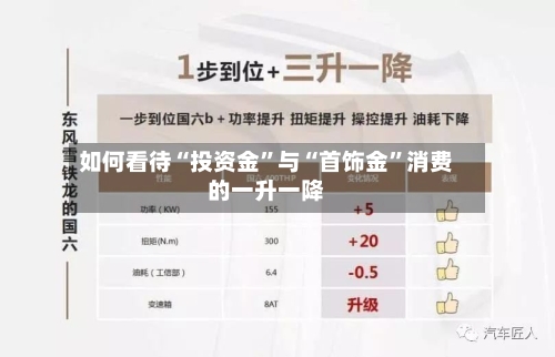 如何看待“投资金”与“首饰金	”消费的一升一降-第2张图片