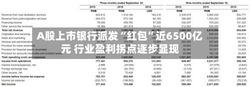 A股上市银行派发“红包”近6500亿元 行业盈利拐点逐步显现-第2张图片