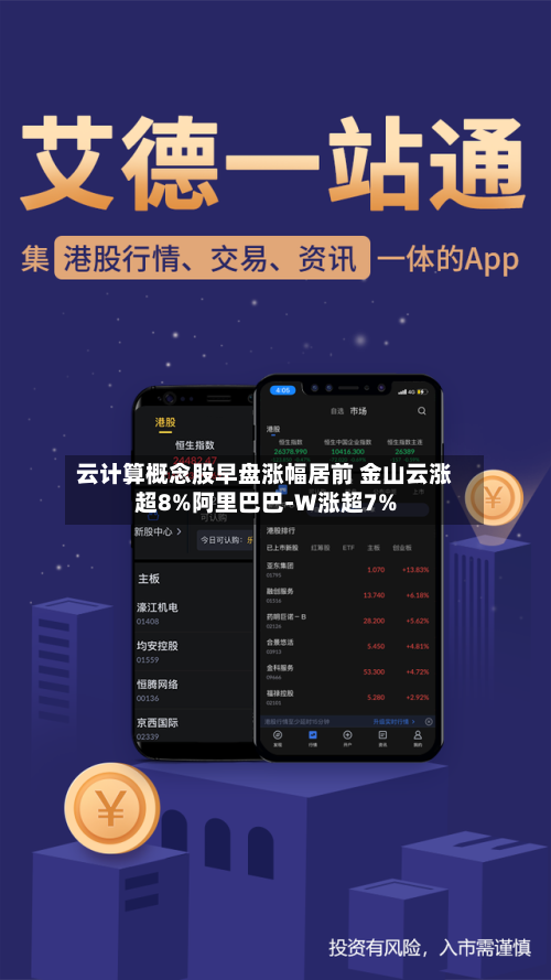 云计算概念股早盘涨幅居前 金山云涨超8%阿里巴巴-W涨超7%
