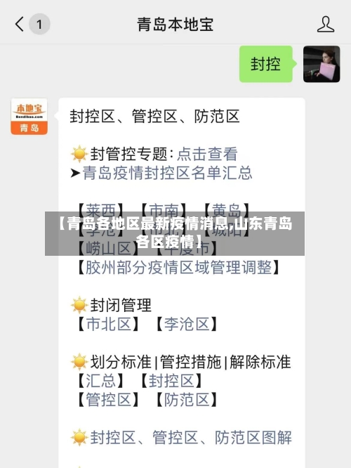 【青岛各地区最新疫情消息,山东青岛各区疫情】-第2张图片