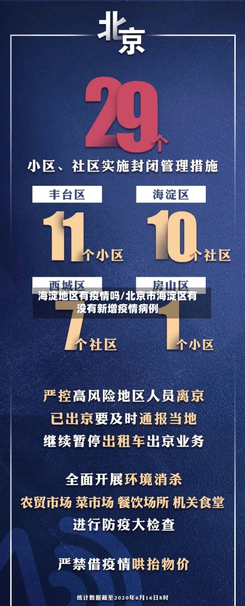 海淀地区有疫情吗/北京市海淀区有没有新增疫情病例