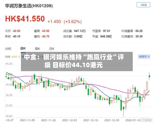 中金：银河娱乐维持“跑赢行业”评级 目标价44.10港元-第3张图片