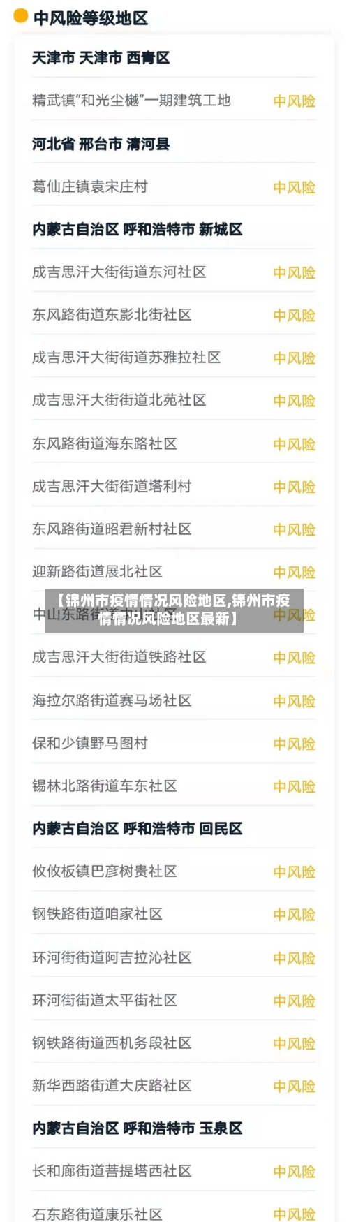 【锦州市疫情情况风险地区,锦州市疫情情况风险地区最新】