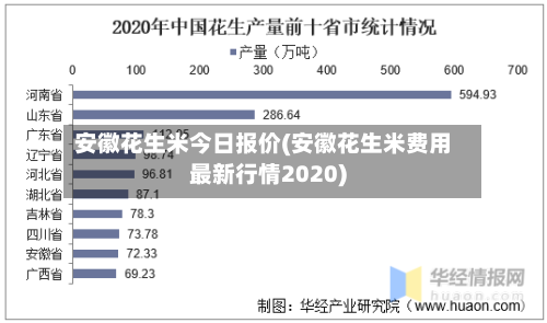 安徽花生米今日报价(安徽花生米费用最新行情2020)-第3张图片