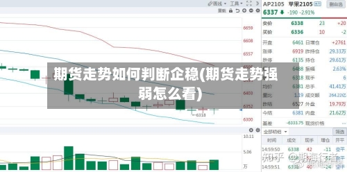 期货走势如何判断企稳(期货走势强弱怎么看)