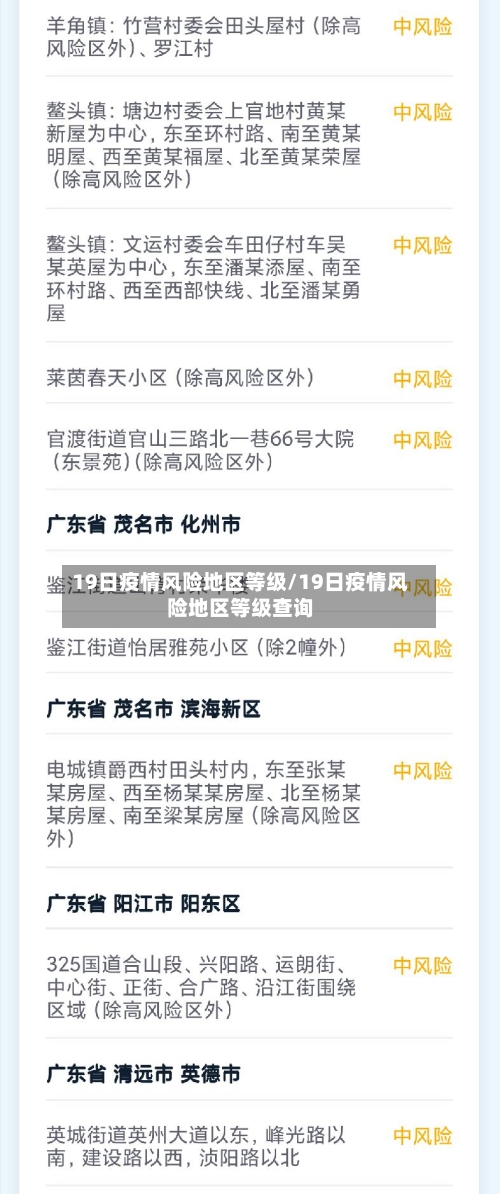 19日疫情风险地区等级/19日疫情风险地区等级查询-第2张图片