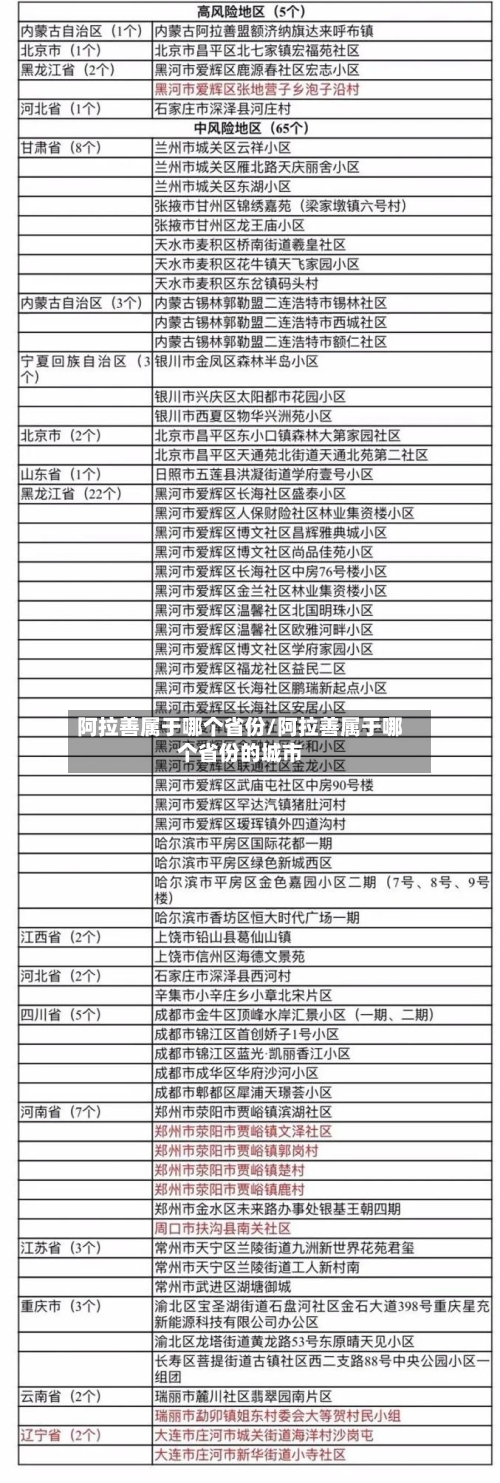 阿拉善属于哪个省份/阿拉善属于哪个省份的城市