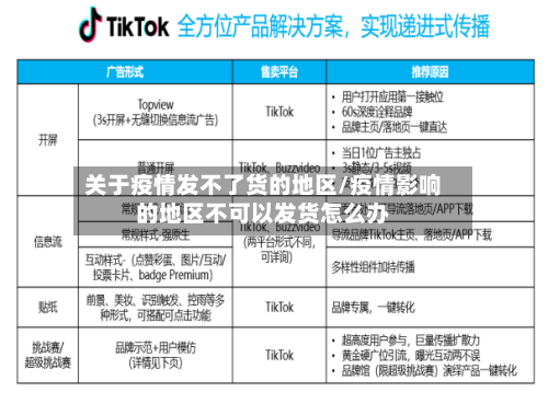 关于疫情发不了货的地区/疫情影响的地区不可以发货怎么办-第3张图片