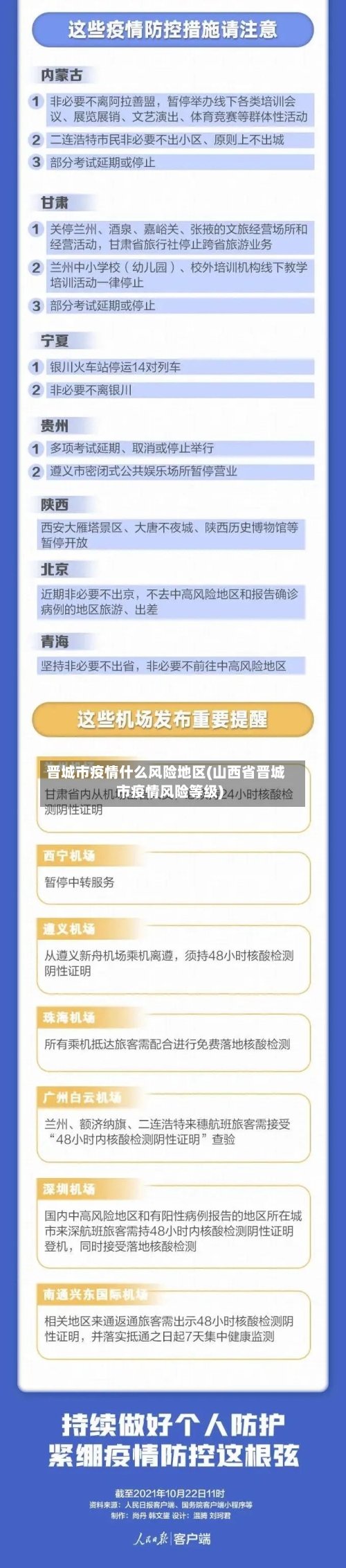 晋城市疫情什么风险地区(山西省晋城市疫情风险等级)