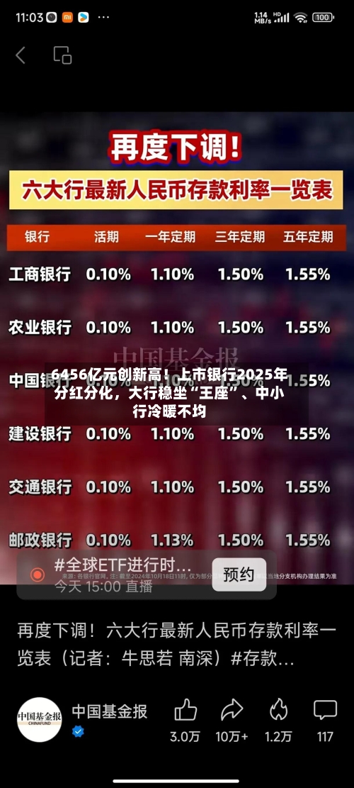 6456亿元创新高！上市银行2025年分红分化，大行稳坐“王座”、中小行冷暖不均-第2张图片