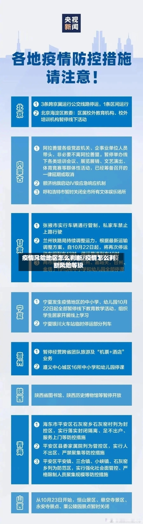疫情风险地区怎么判断/疫情怎么判断风险等级-第2张图片