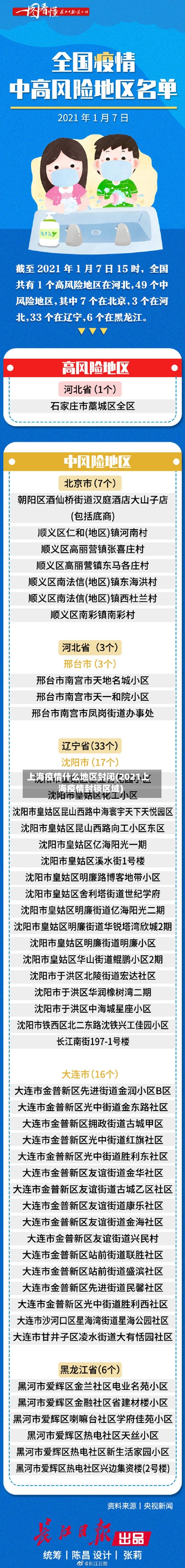 上海疫情什么地区封闭(2021上海疫情封锁区域)-第2张图片