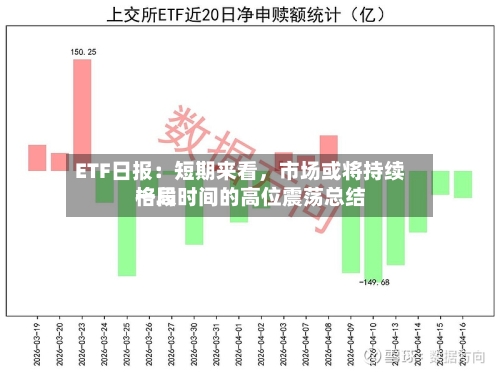 ETF日报：短期来看，市场或将持续一段时间的高位震荡总结格局-第2张图片