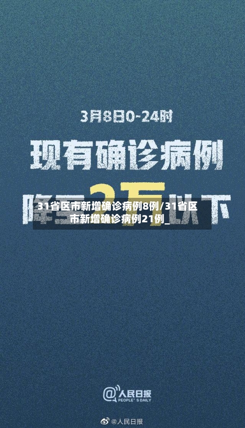 31省区市新增确诊病例8例/31省区市新增确诊病例21例_