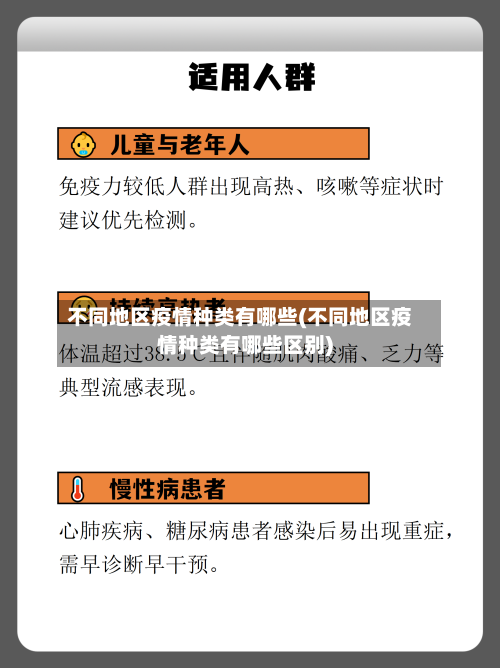 不同地区疫情种类有哪些(不同地区疫情种类有哪些区别)-第2张图片