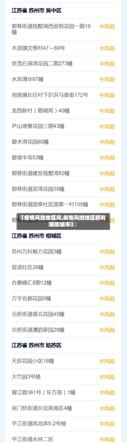 【疫情风险地区吗,疫情风险地区都有哪些城市】-第2张图片