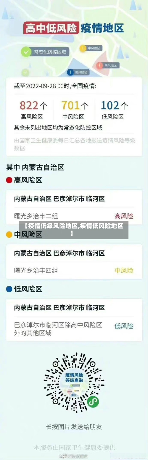 【疫情低级风险地区,疾情低风险地区】-第3张图片