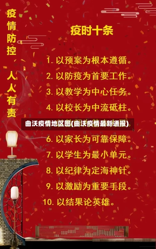 曲沃疫情地区图(曲沃疫情最新通报)-第3张图片